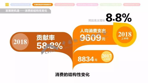 2018年全國物業管理行業發展報告正式發布 我省6家企業躋身Top100
